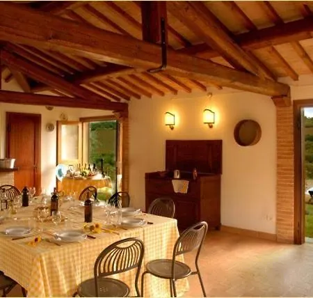 Country house La Contea Farmhouse
